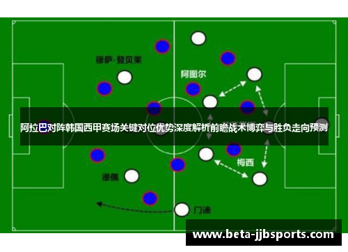 阿拉巴对阵韩国西甲赛场关键对位优势深度解析前瞻战术博弈与胜负走向预测
